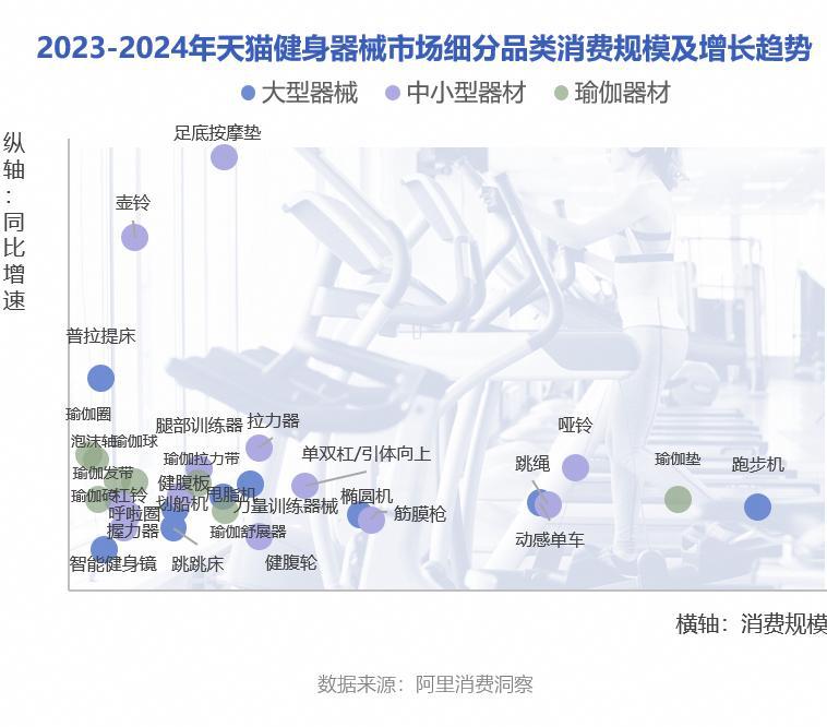 乐鱼年青人“氪金”千亿有商家买卖暴增 120%这个行业迎来严重利好(图1)